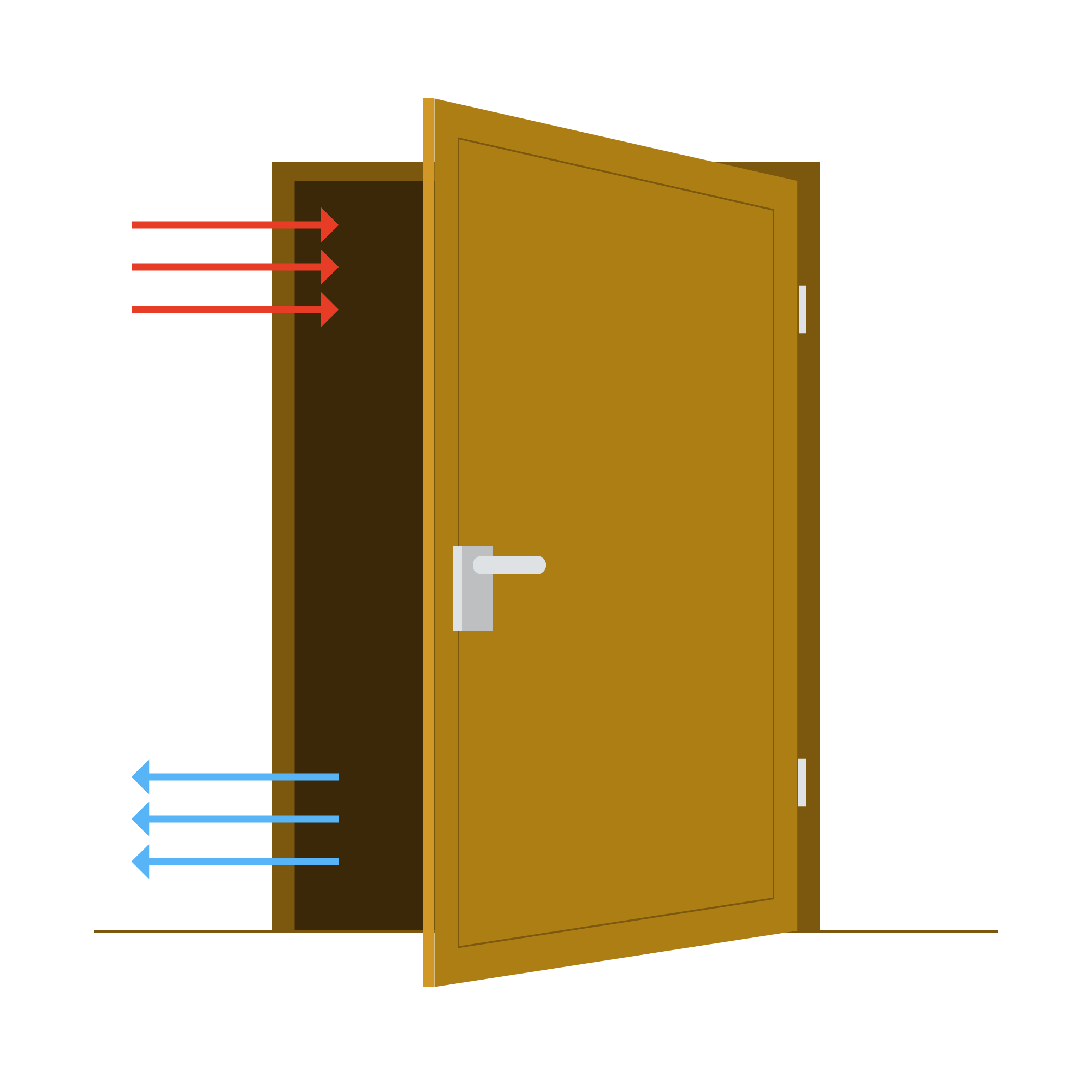 Zeichnung einer offenen Tür bei der kalte Luft unten reinströmt und warme oben austritt