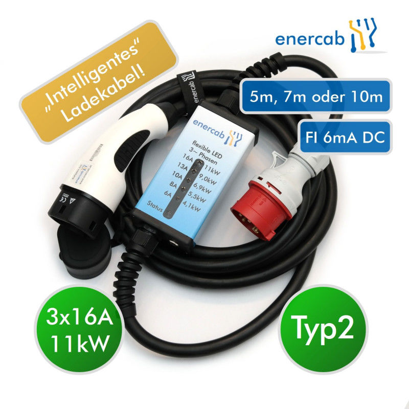 Enercab Enercab Flexible LED T2 3x16A-400CEE
